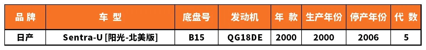 Vehicle fitment chart for Brake Disc / Brake Rotor - BD-23036
